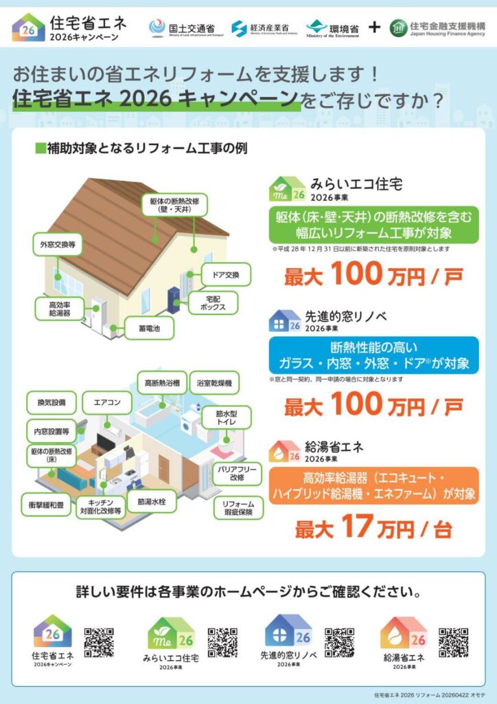 住宅省エネ2026キャンペーン 補助対象となるリフォーム工事の案内